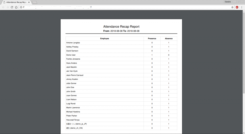Report final result